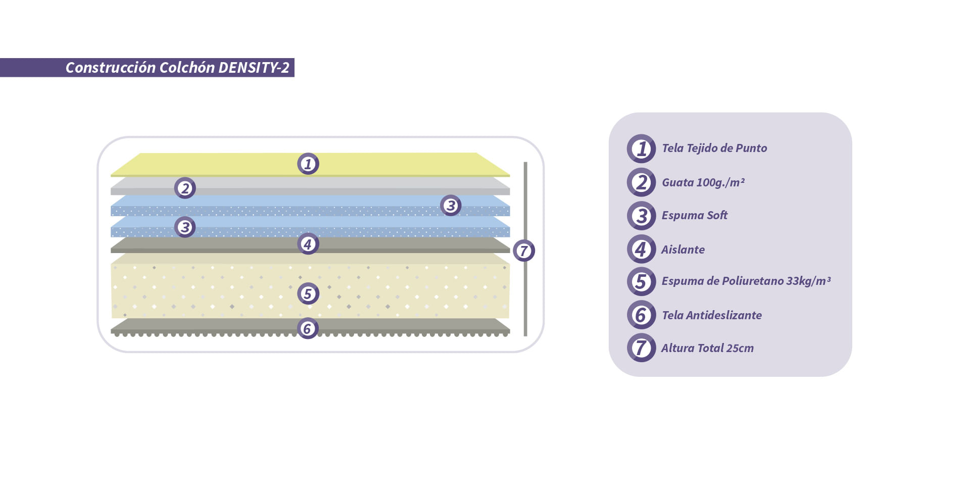 img estructura